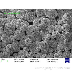 WC-12Ni 5-25um Tungsten Carbide Thermal Spray Powder